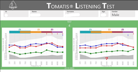 Аудиотестирование TLT